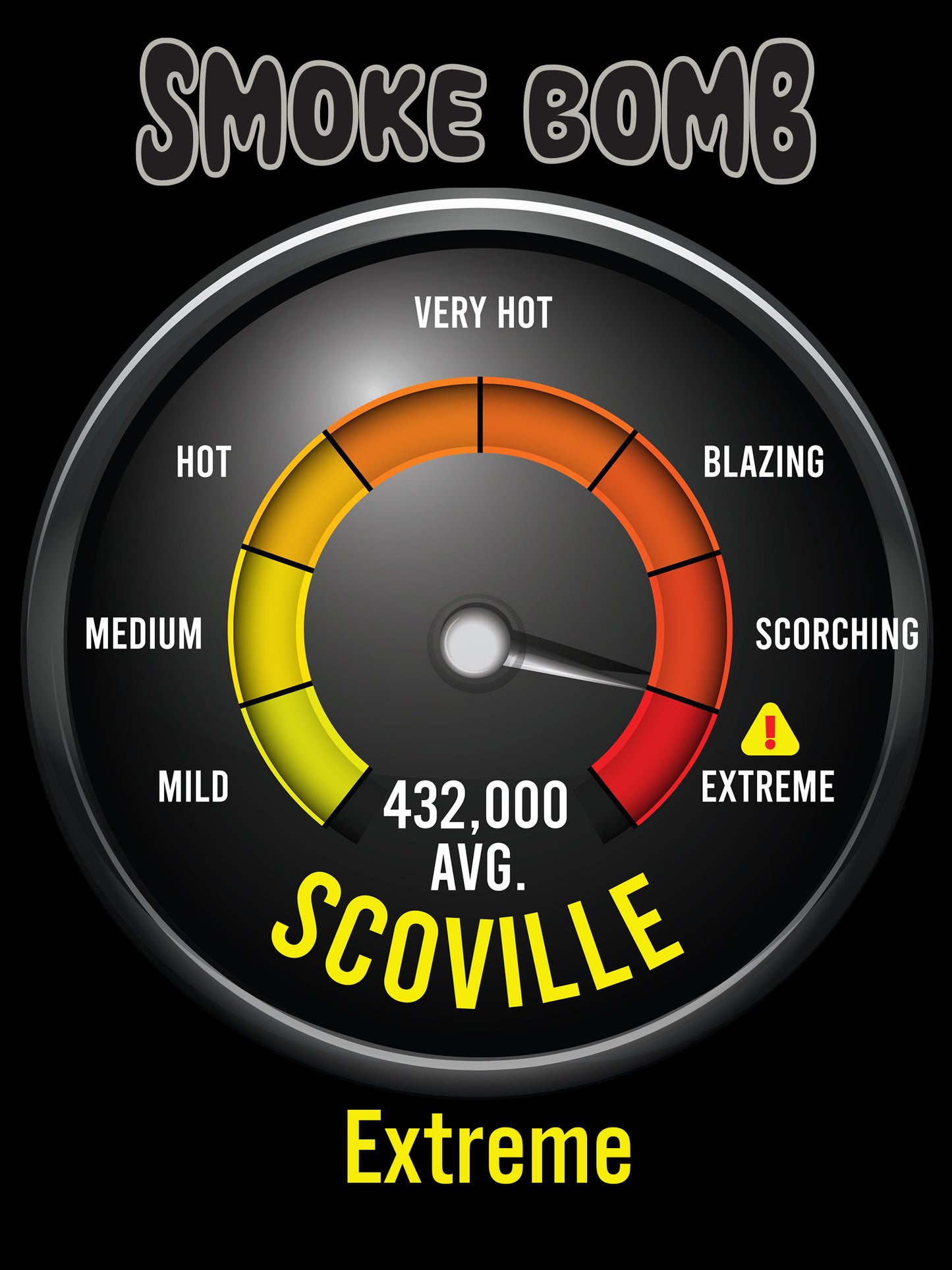 💣 Smoke Bomb Inferno Bundle