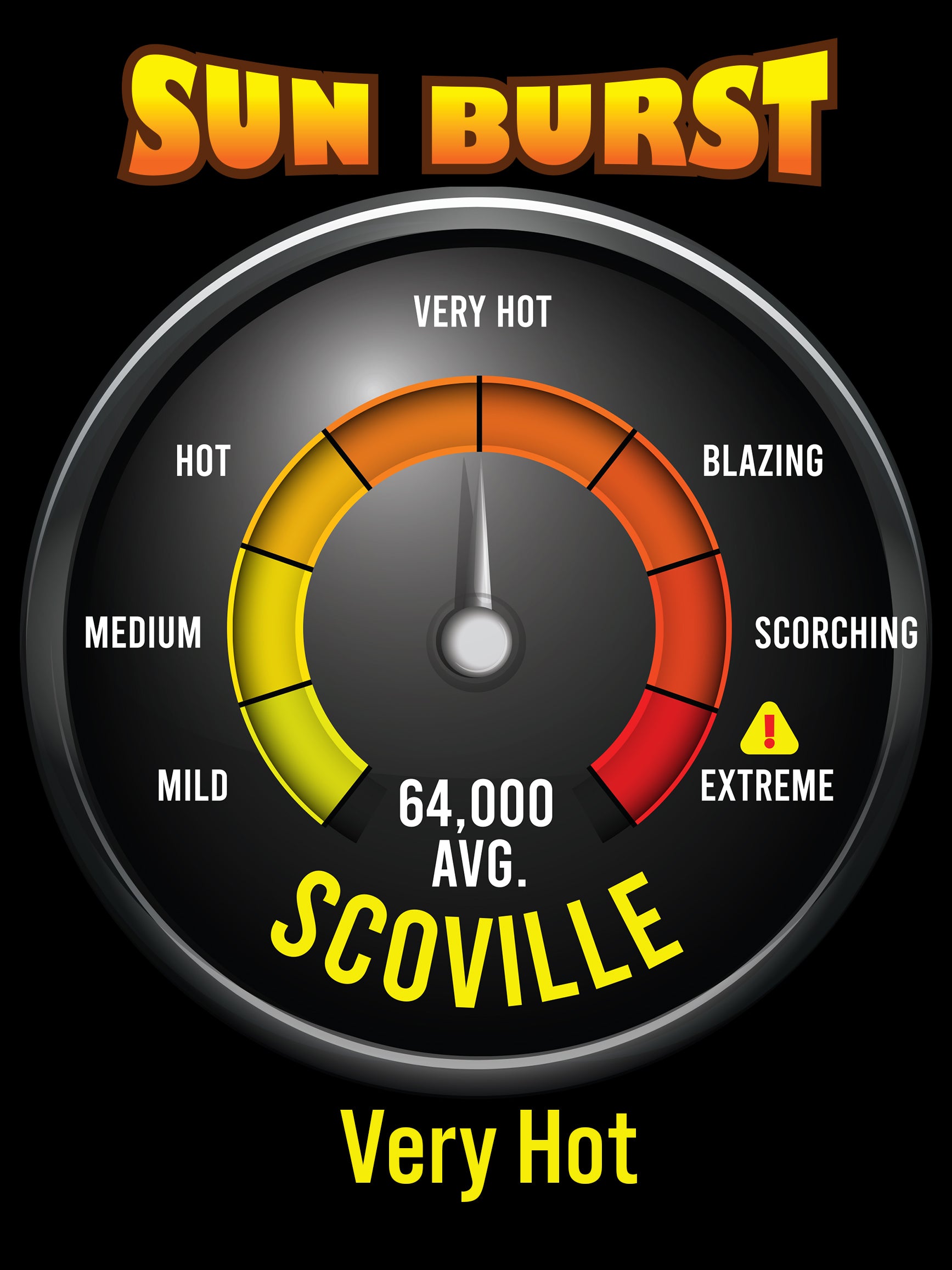 Sun Burst Hot Pepper Flakes Aji Limo, African Bird's Eye