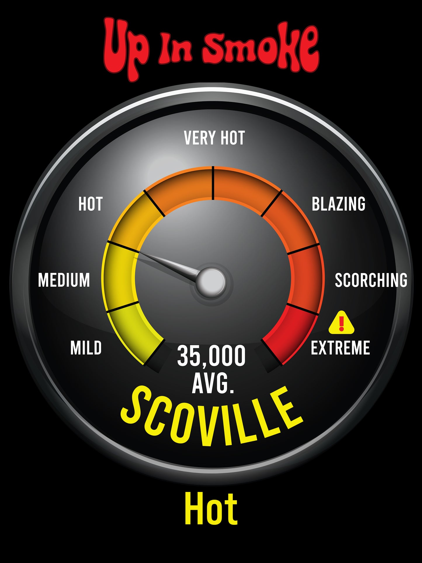 Up In Smoke Flavor & Fire Bundle